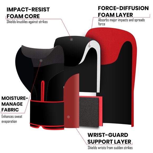 Stellman Heavy Hitter Red Boxing Gloves Training Sparring Punching Fight Gear - Picture 6 of 6